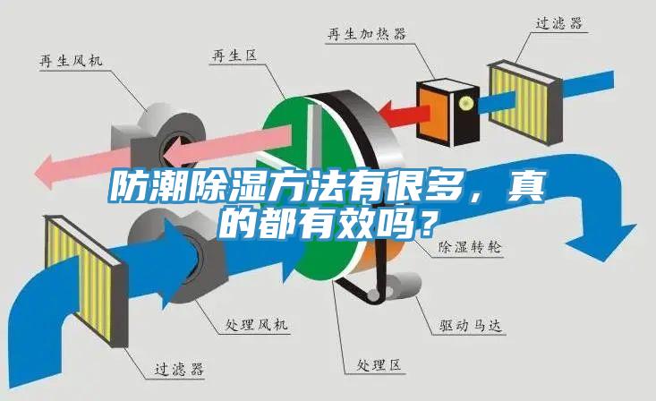 防潮除濕方法有很多，真的都有效嗎？