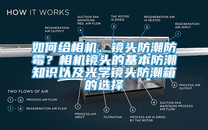 如何給相機、鏡頭防潮防霉？相機鏡頭的基本防潮知識以及光學鏡頭防潮箱的選擇