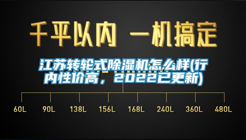 江蘇轉輪式除濕機怎么樣(行內性價高，2022已更新)